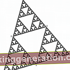 Ορισμός του τριγώνου