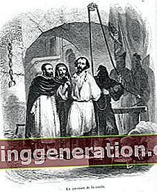 Definicija inkvizicije