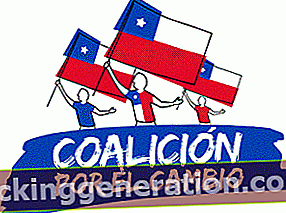 Definicija koalicije