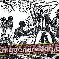Definicija ropstva